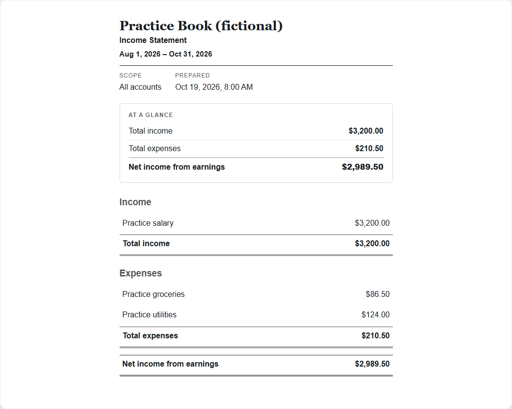 An Income Statement on its paper for August through October 2026: practice salary of $3,200.00,
            groceries and utilities, and net income of $2,989.50.